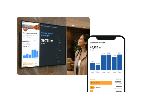 Step 3: Prove your impact with data